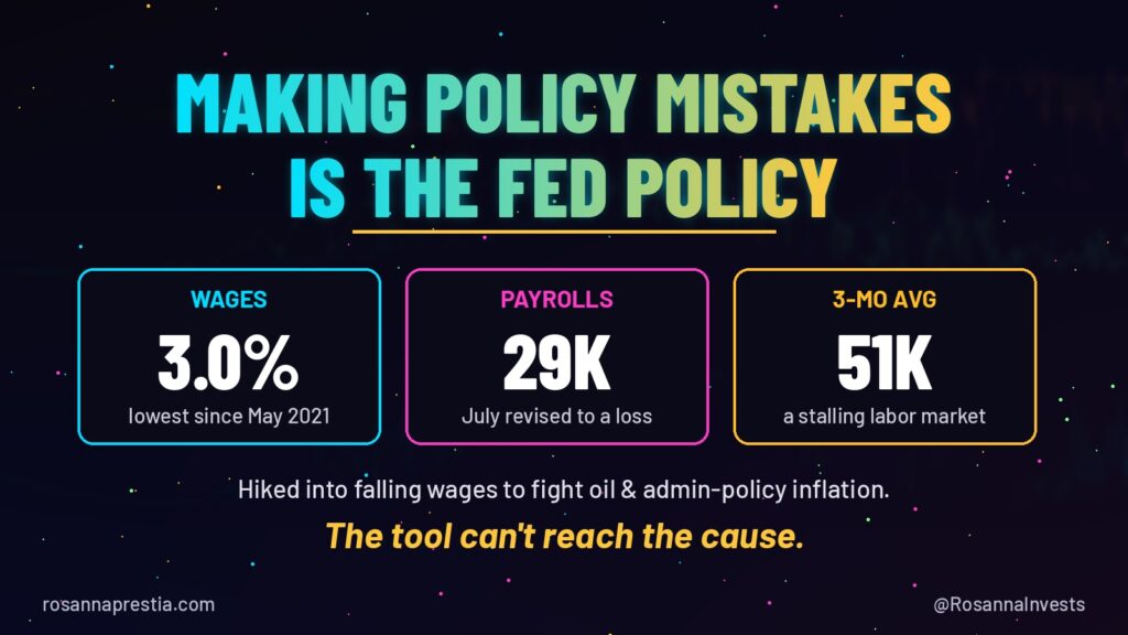 Making Policy Mistakes IS the Fed Policy