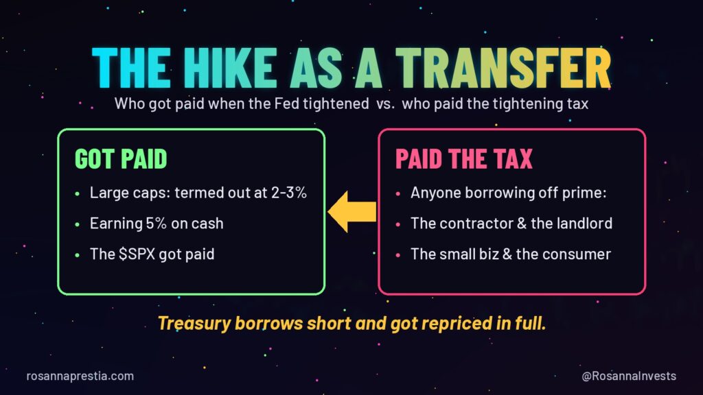 The Hike as a Transfer