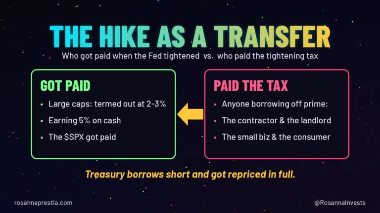 The Hike as a Transfer